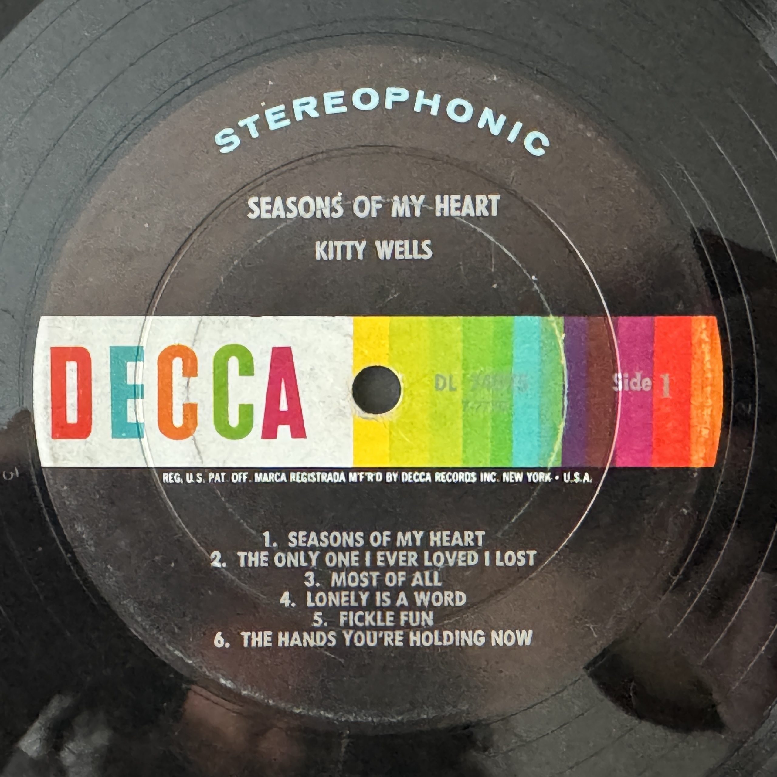 Kitty Wells