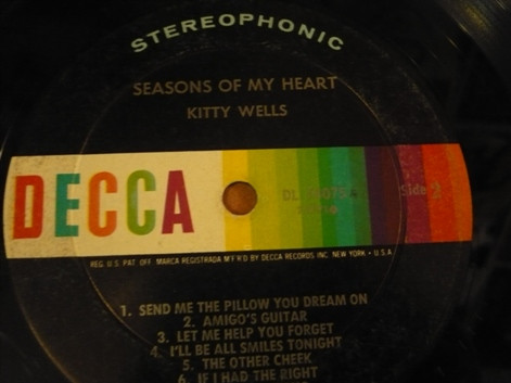 Kitty Wells